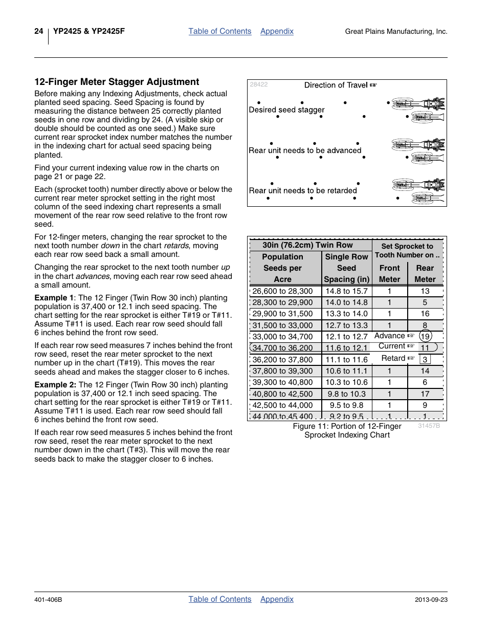 Finger meter stagger adjustment | Great Plains YP2425F-2470 Material Rate User Manual | Page 26 / 50