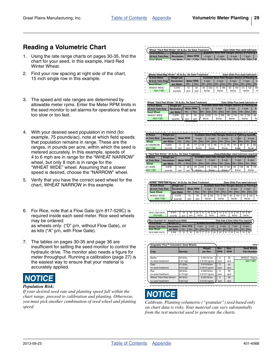 Reading a volumetric chart, Table of contents appendix, Great plains manufacturing, inc | 406b | Great Plains YP2425F-2470 Material Rate User Manual | Page 31 / 50