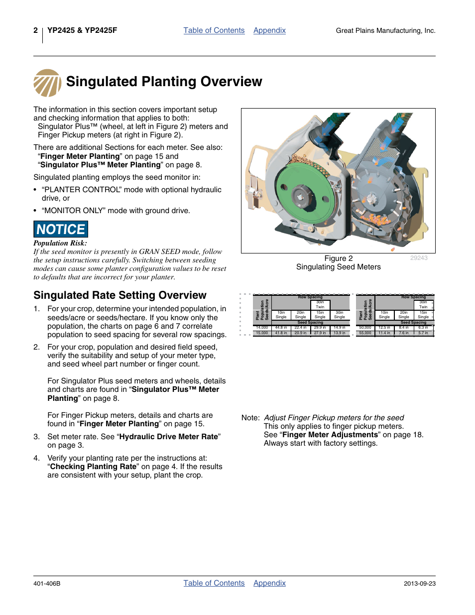 Singulated planting overview, Singulated rate setting overview, Table of contents appendix | Great Plains YP2425F-2470 Material Rate User Manual | Page 4 / 50