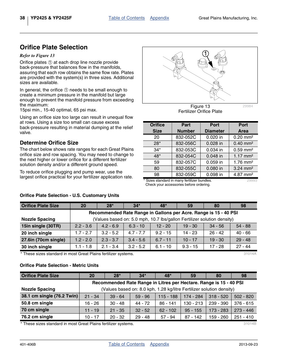 Orifice plate selection, Determine orifice size, Orifice plate selection - u.s. customary units | Orifice plate selection - metric units | Great Plains YP2425F-2470 Material Rate User Manual | Page 40 / 50