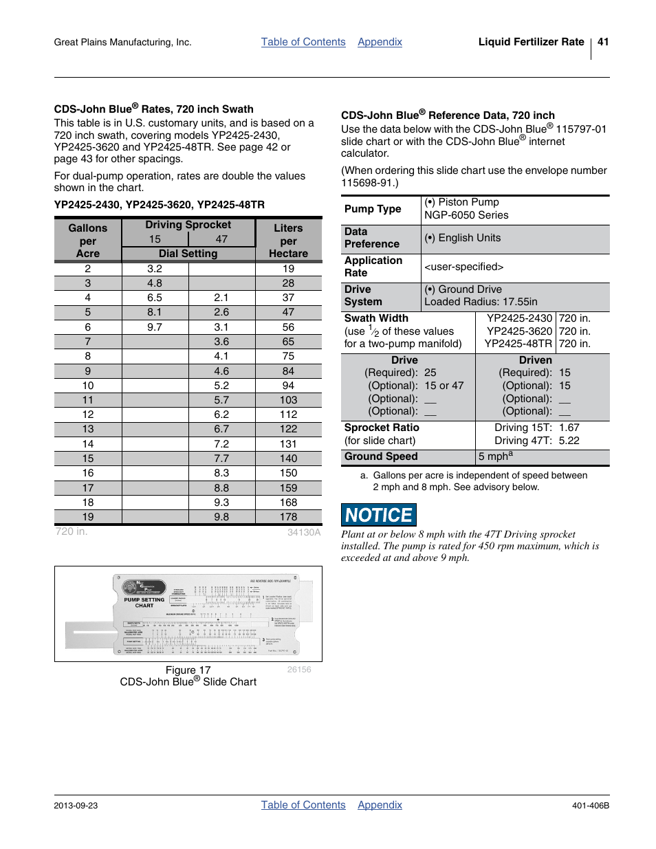 Cds-john blue® rates, 720 inch swath, Cds-john blue® reference data, 720 inch, Cds-john blue | Great Plains YP2425F-2470 Material Rate User Manual | Page 43 / 50