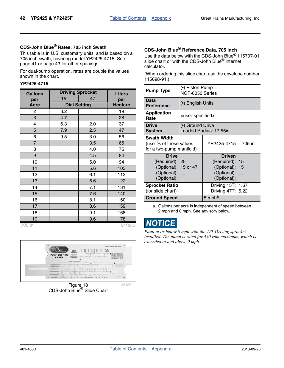 Cds-john blue® rates, 705 inch swath, Cds-john blue® reference data, 705 inch, Cds-john blue | 42 or | Great Plains YP2425F-2470 Material Rate User Manual | Page 44 / 50