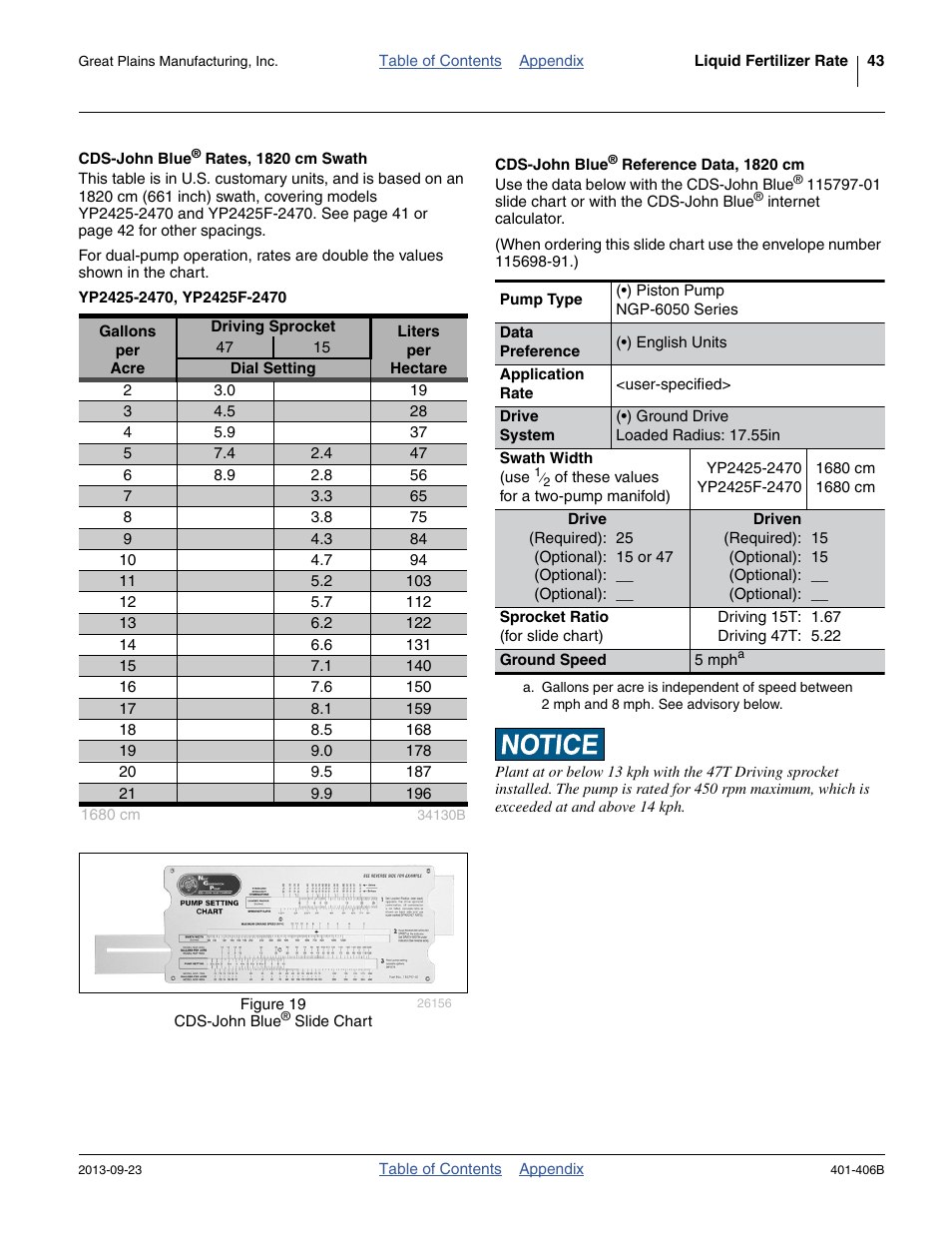 Cds-john blue® rates, 1820 cm swath, Cds-john blue® reference data, 1820 cm, Cds-john blue | Great Plains YP2425F-2470 Material Rate User Manual | Page 45 / 50