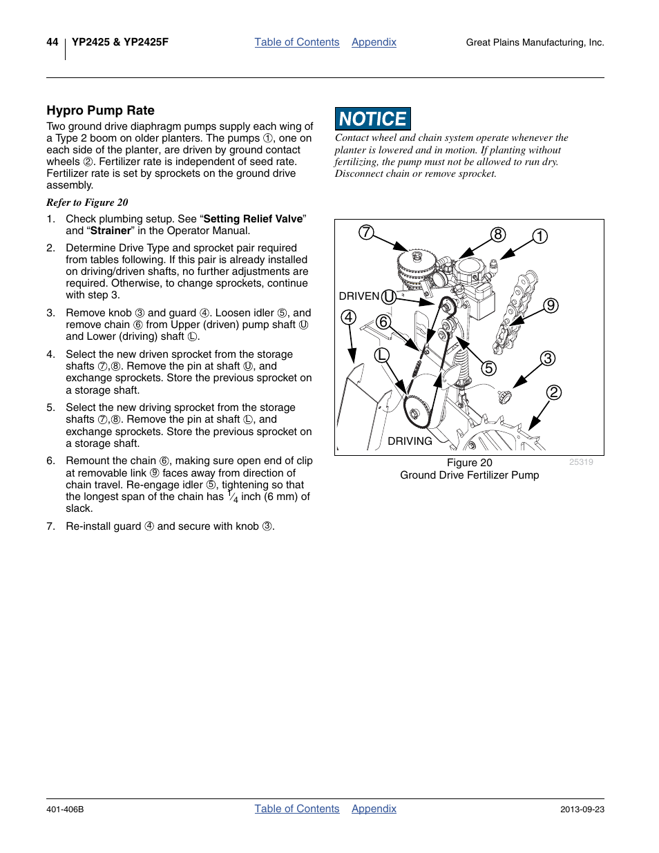 Hypro pump rate | Great Plains YP2425F-2470 Material Rate User Manual | Page 46 / 50
