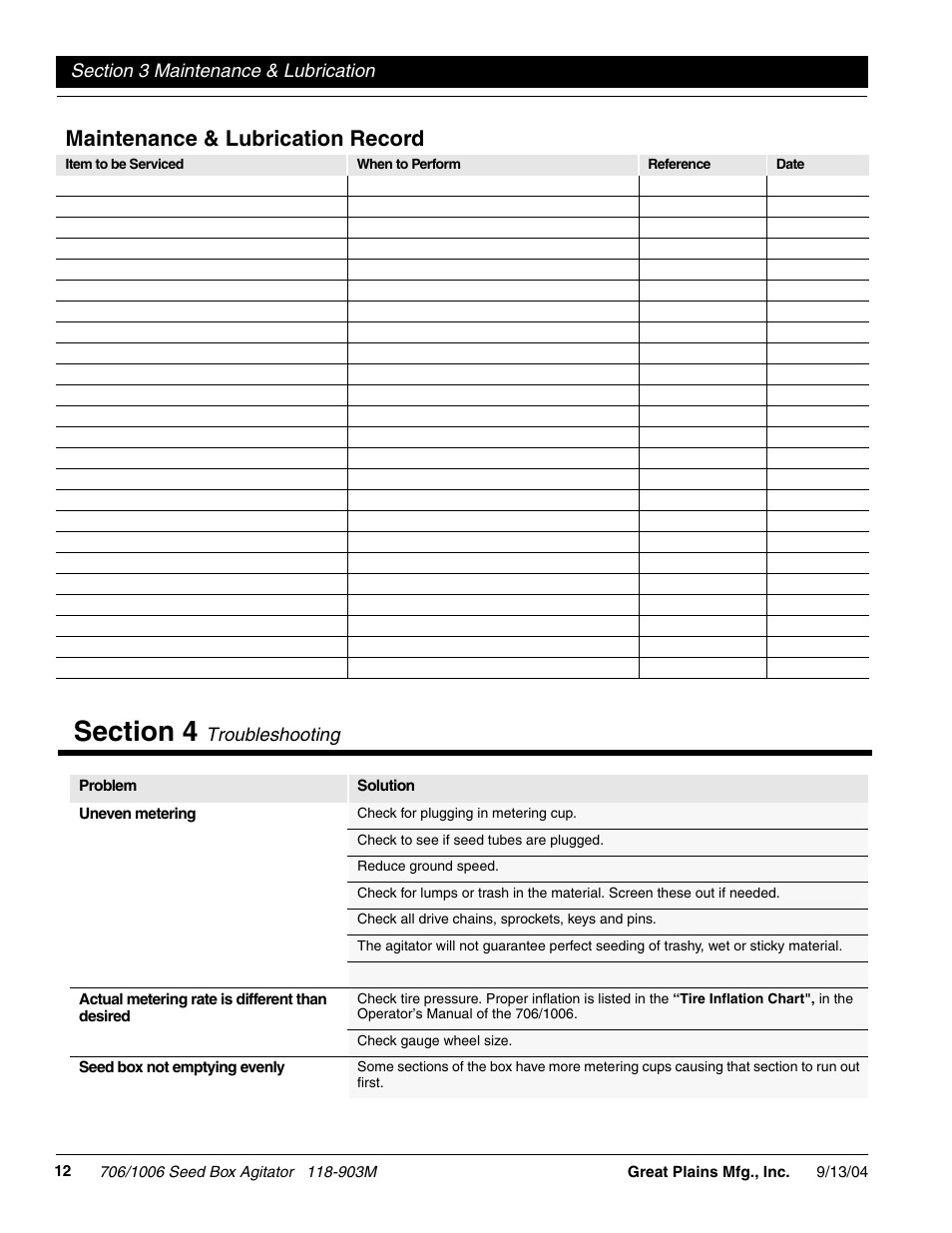 Maintenance & lubrication record | Great Plains 1006NT Operator Manual User Manual | Page 14 / 22