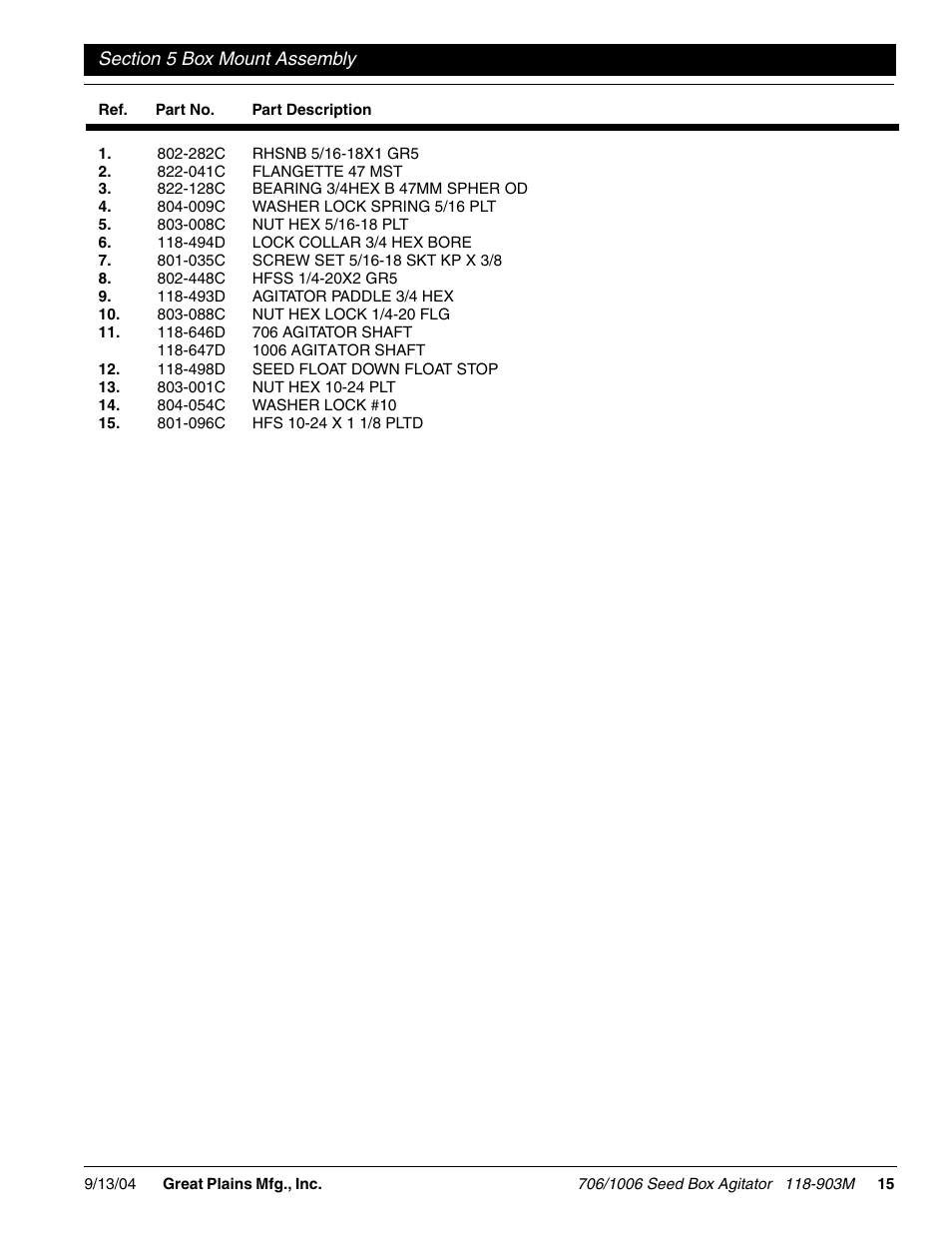 Great Plains 1006NT Operator Manual User Manual | Page 17 / 22