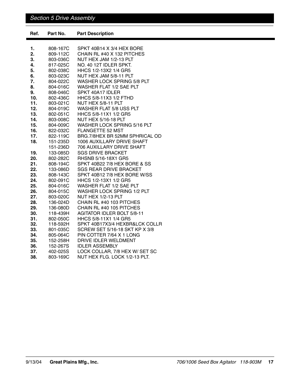 Great Plains 1006NT Operator Manual User Manual | Page 19 / 22