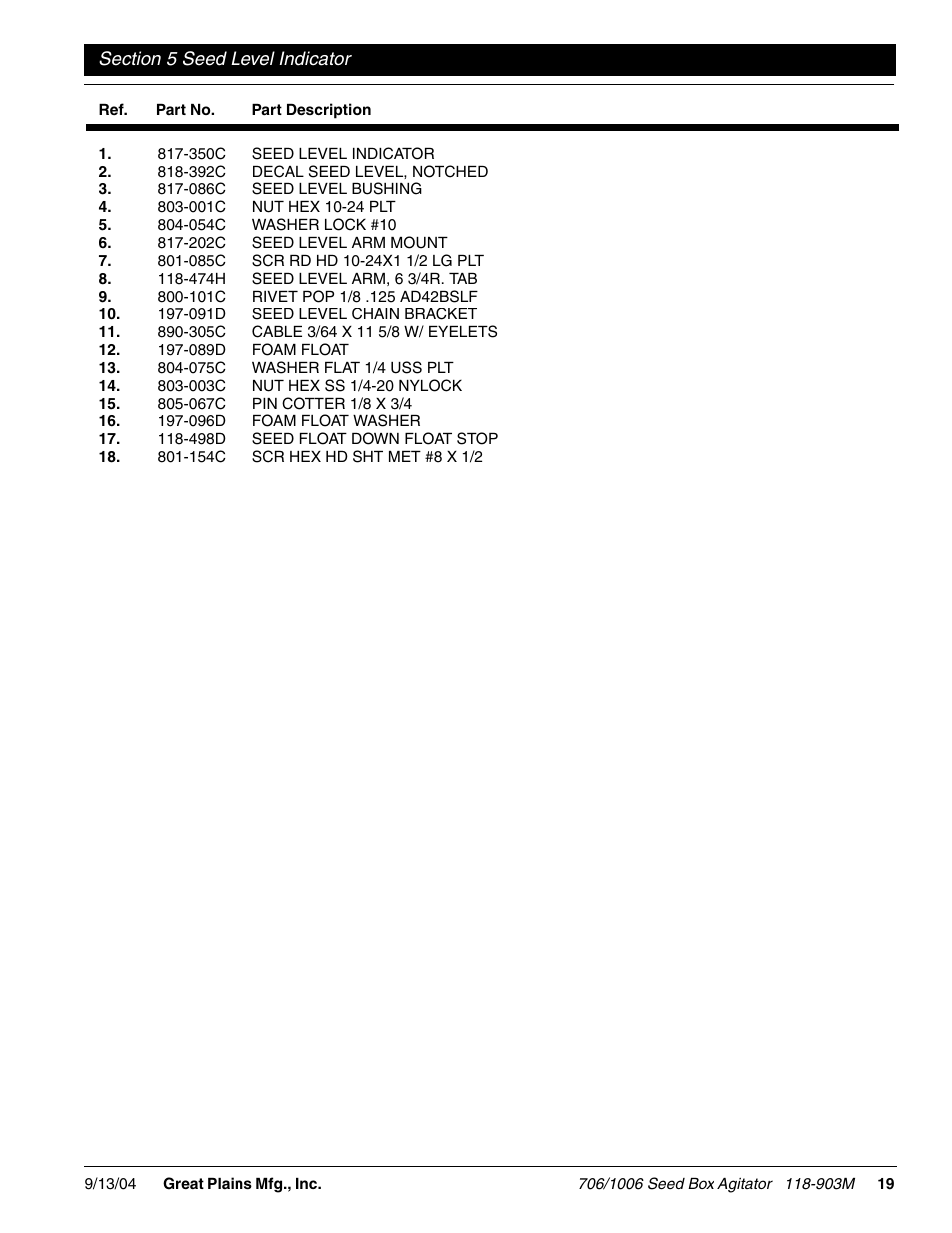 Great Plains 1006NT Operator Manual User Manual | Page 21 / 22