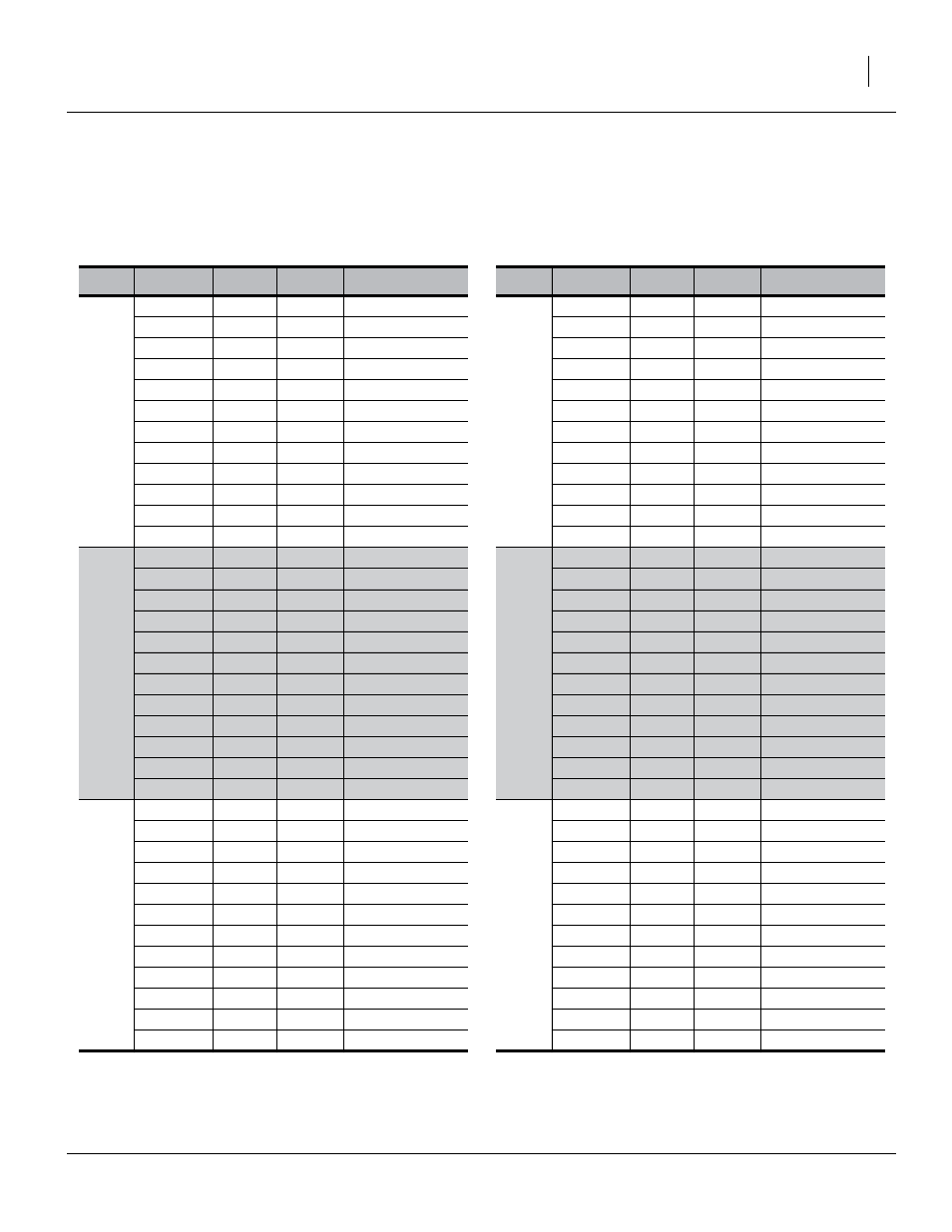Port assignments, 7.5in (19.2cm) drill | Great Plains 3N4010HDA Predelivery Manual User Manual | Page 29 / 44