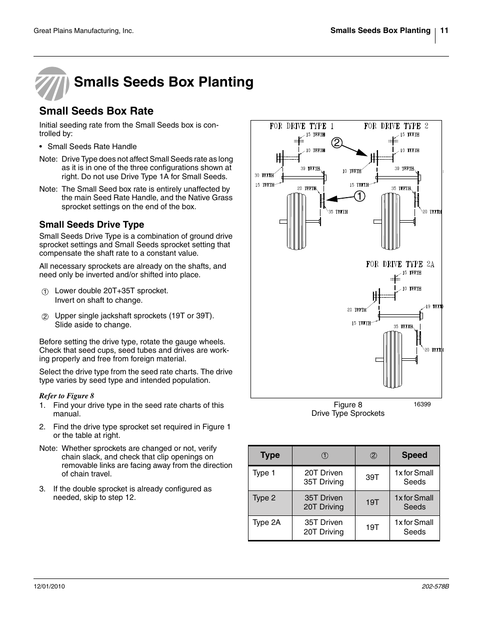 Smalls seeds box planting, Small seeds box rate, Small seeds drive type | Smalls seeds box planting small seeds box rate | Great Plains 2SNG30 Material Rate User Manual | Page 13 / 26