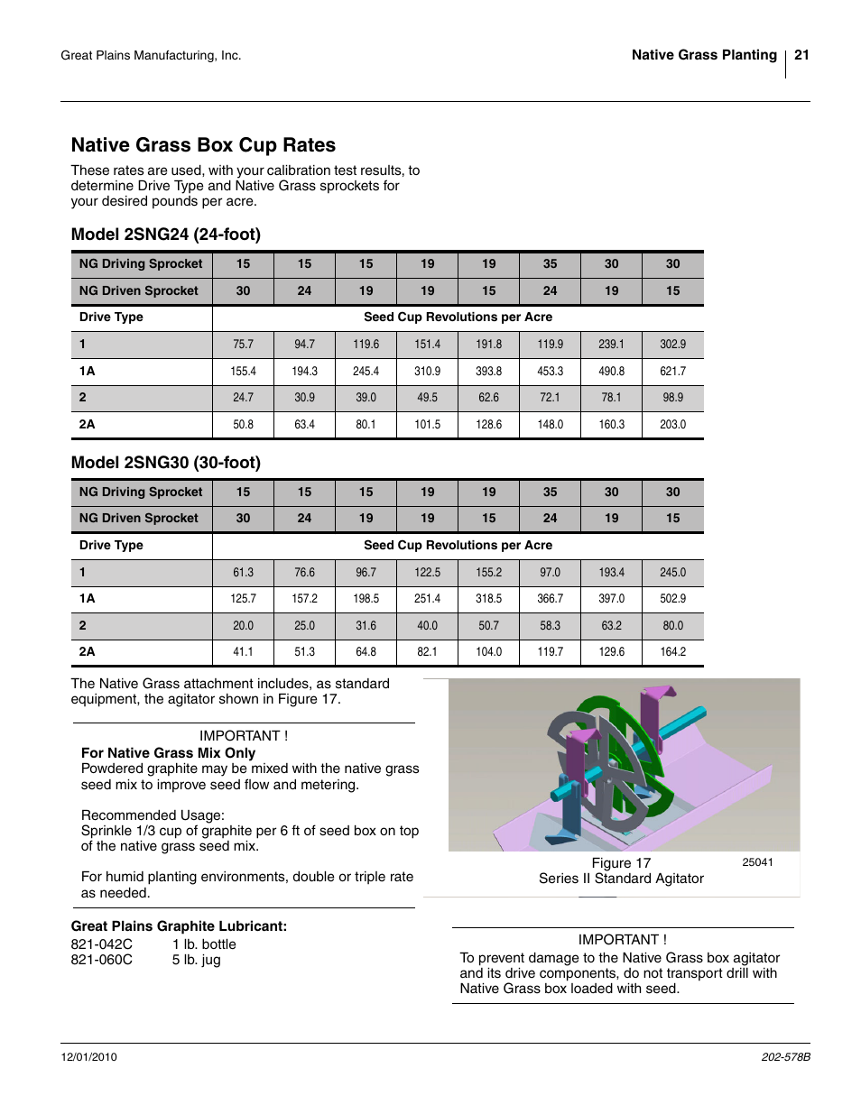 Native grass box cup rates, Model 2sng24 (24-foot), Model 2sng30 (30-foot) | Great plains graphite lubricant, Model 2sng24 (24-foot) model 2sng30 (30-foot) | Great Plains 2SNG30 Material Rate User Manual | Page 23 / 26