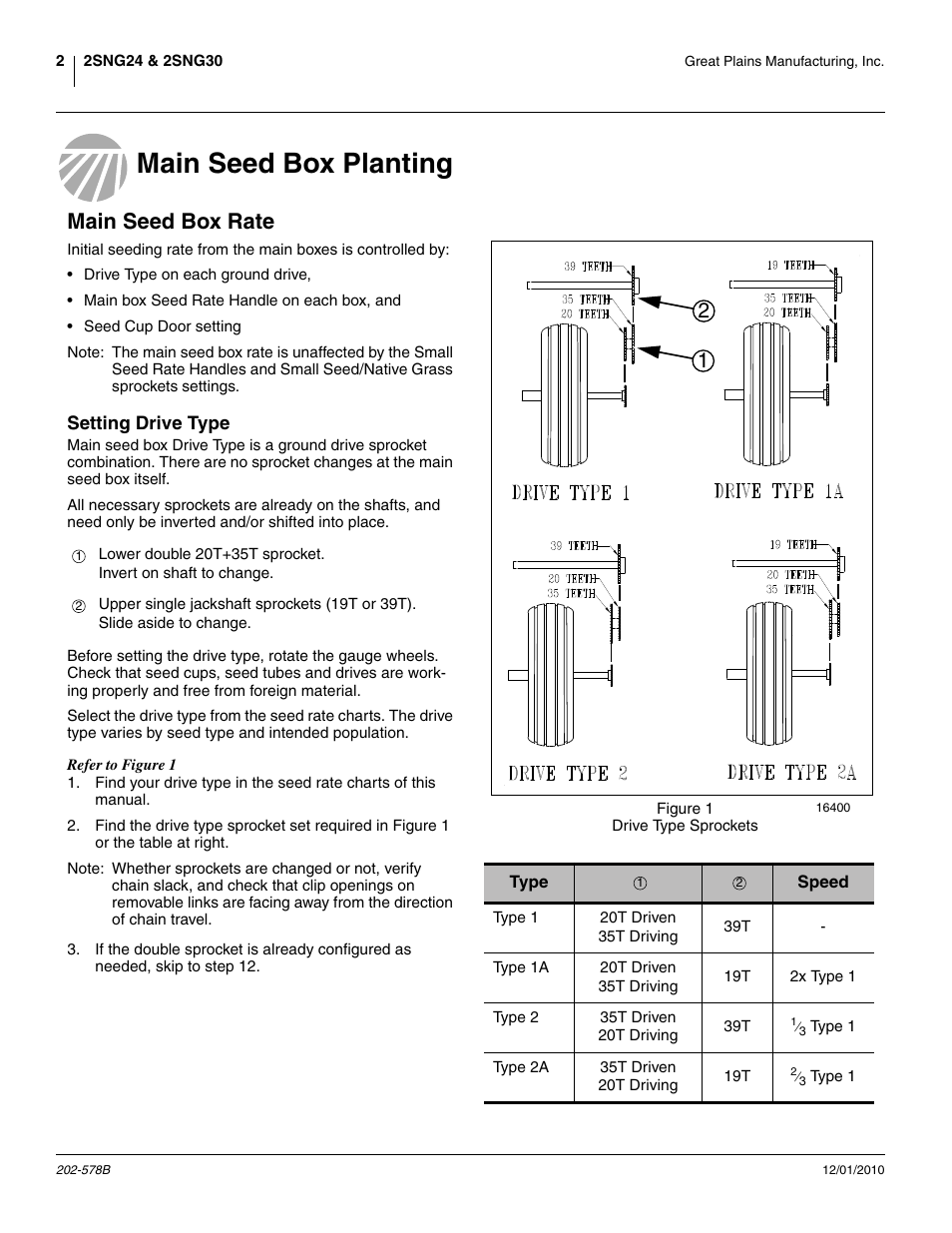 Main seed box planting, Main seed box rate, Setting drive type | Main seed box planting main seed box rate | Great Plains 2SNG30 Material Rate User Manual | Page 4 / 26