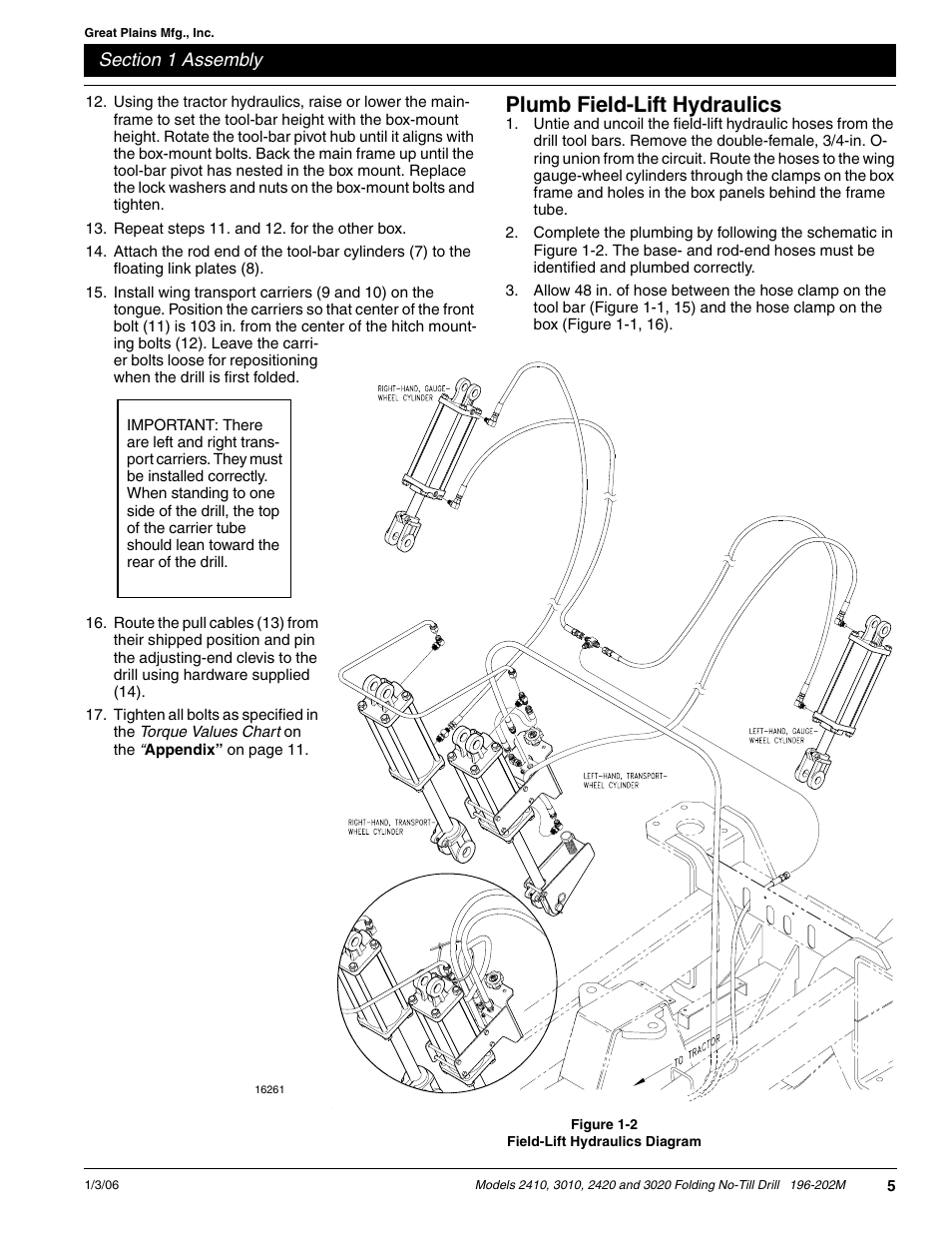 Plumb field-lift hydraulics | Great Plains 2N-3020 Predelivery Manual User Manual | Page 7 / 14