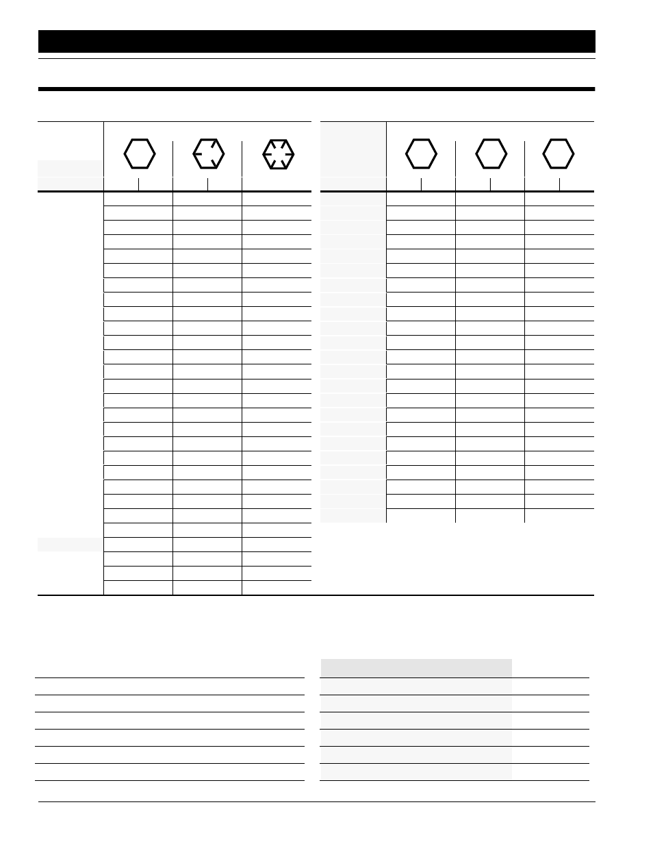 Tire inflation chart, Torque values chart for common bolt sizes, Appendix | Great Plains CF60 Predelivery Manual User Manual | Page 14 / 15