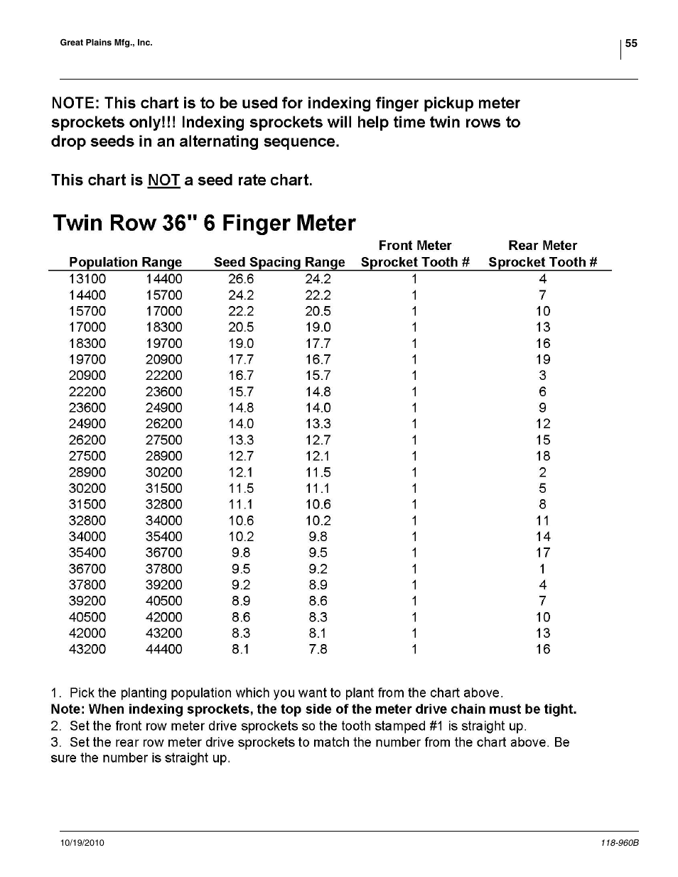Great Plains 2525P Material Rate User Manual | Page 55 / 77
