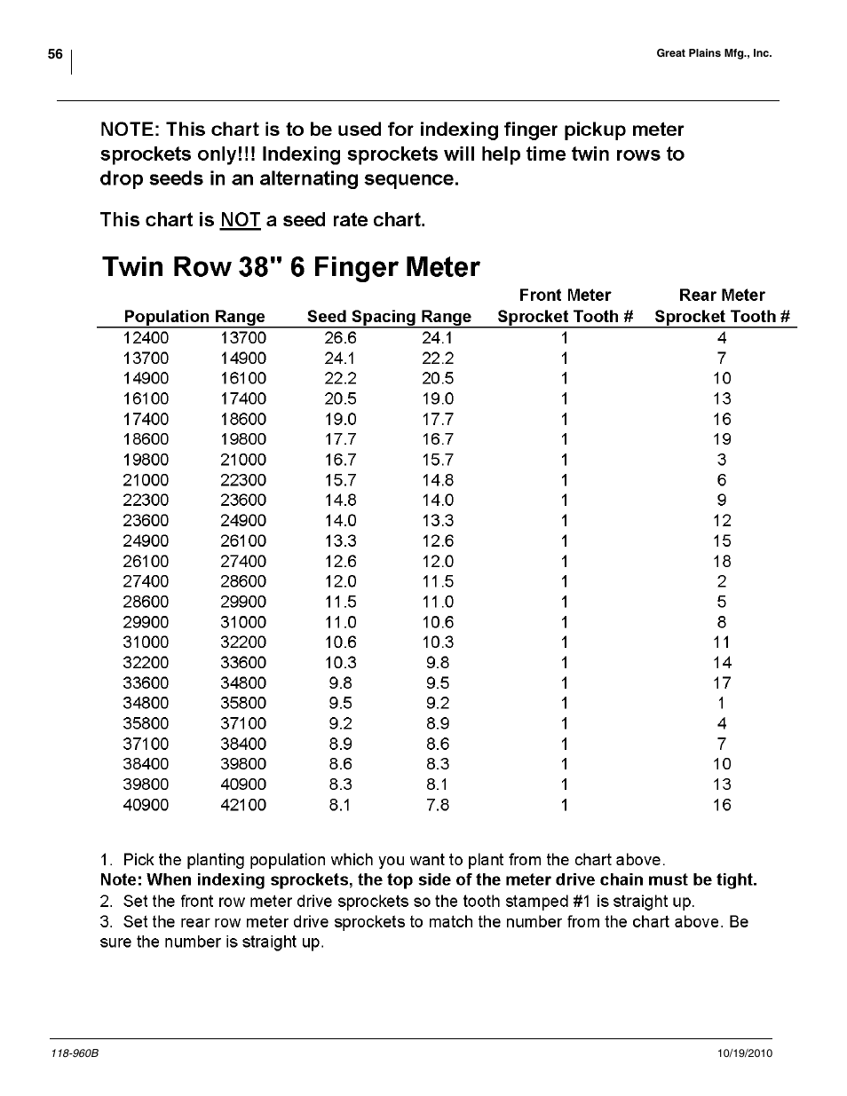 Great Plains 2525P Material Rate User Manual | Page 56 / 77