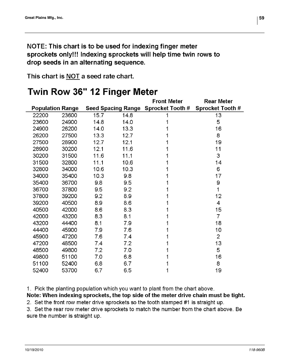 Great Plains 2525P Material Rate User Manual | Page 59 / 77