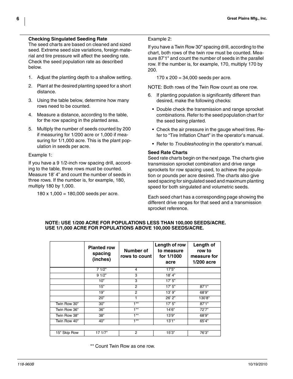 Great Plains 2525P Material Rate User Manual | Page 6 / 77