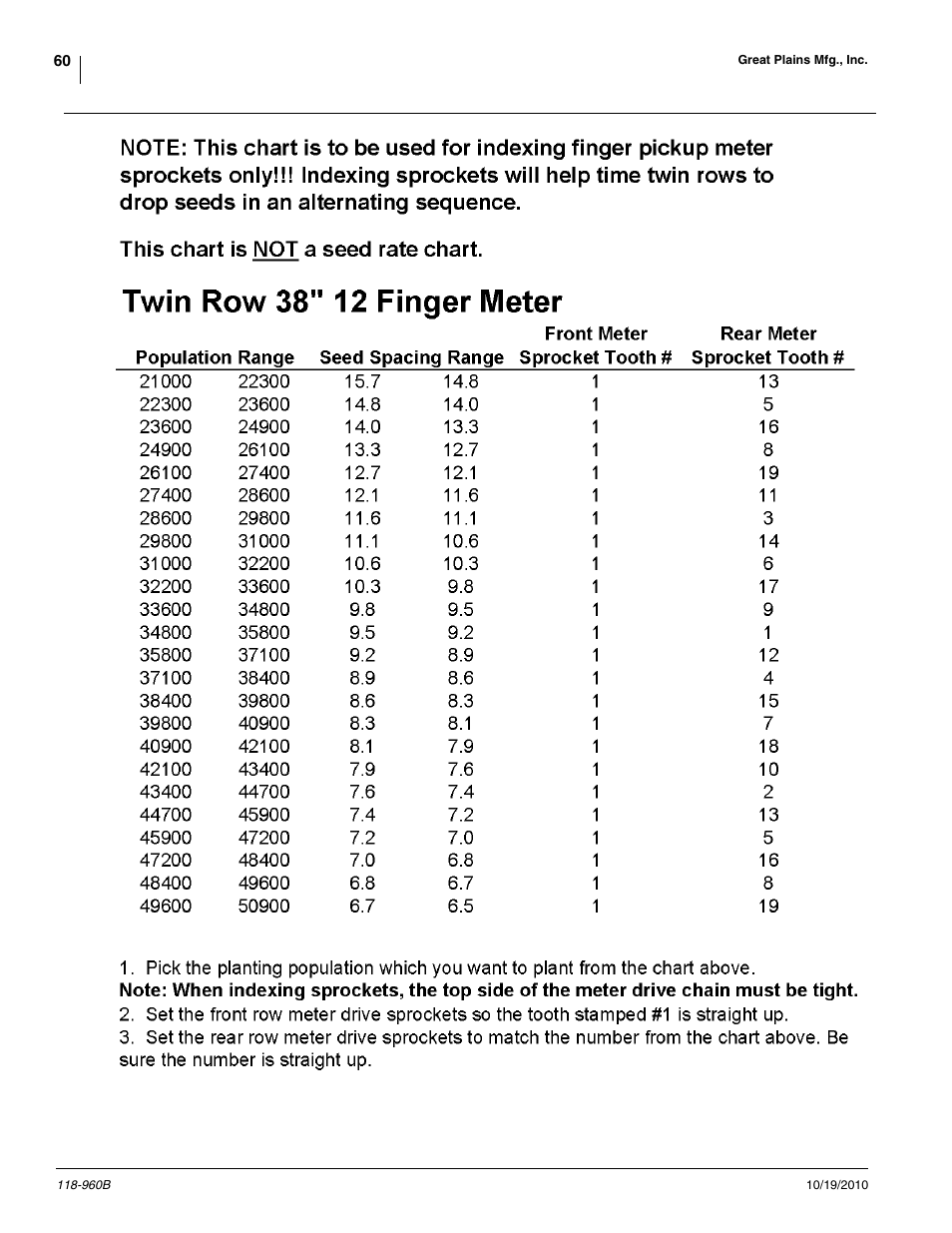 Great Plains 2525P Material Rate User Manual | Page 60 / 77
