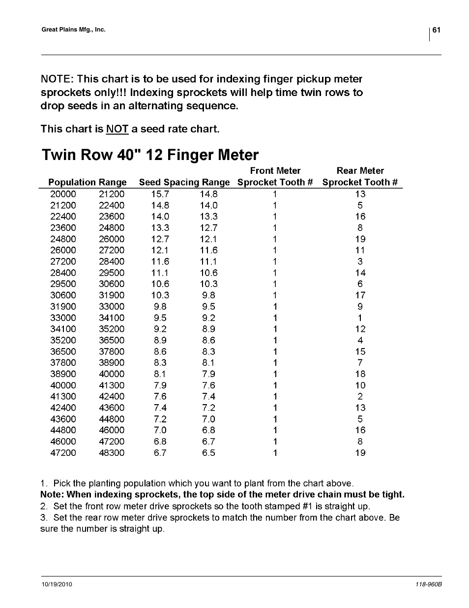 Great Plains 2525P Material Rate User Manual | Page 61 / 77