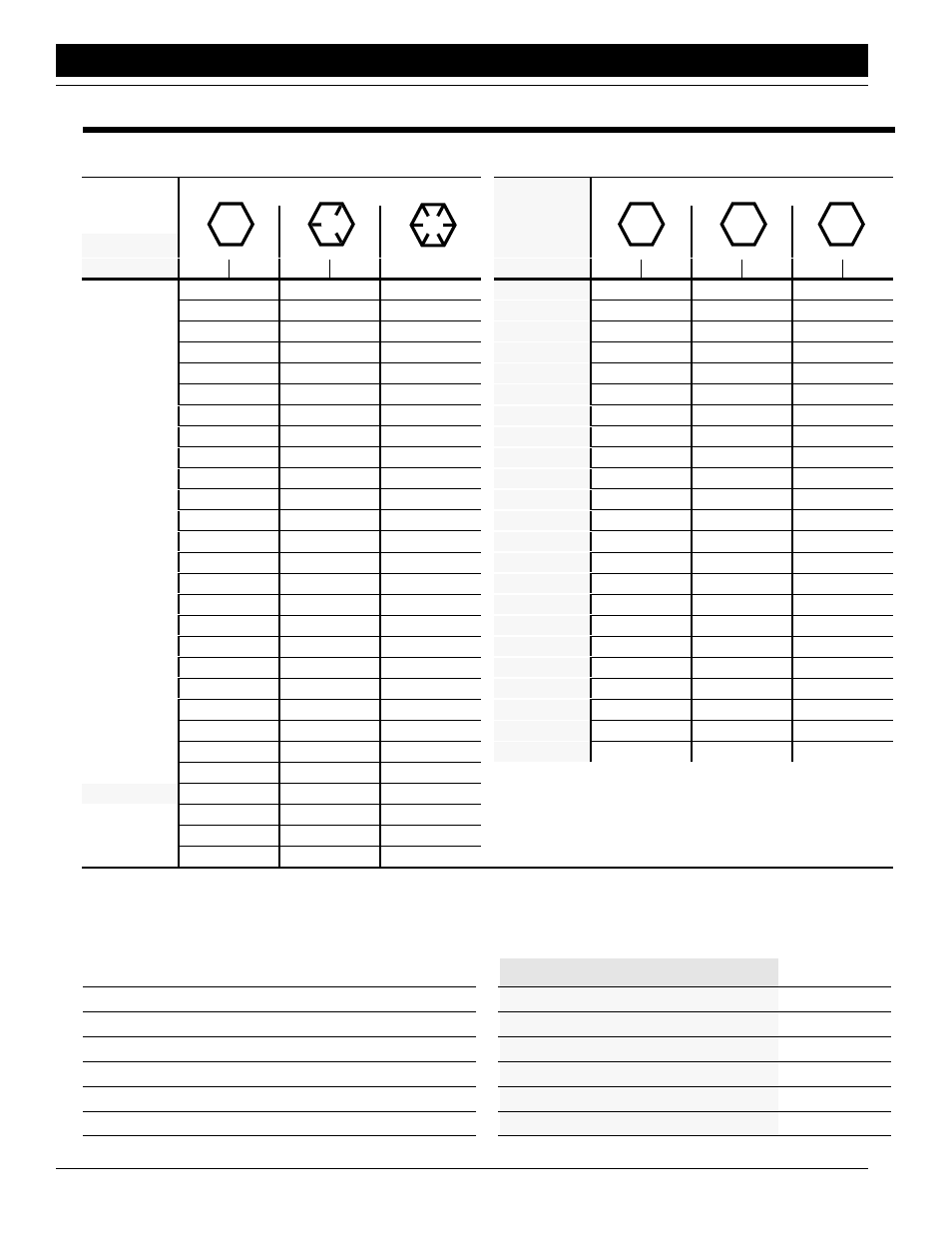 Tire inflation chart, Torque values chart for common bolt sizes, Appendix | Great Plains ADC1150 Predelivery Manual User Manual | Page 11 / 12