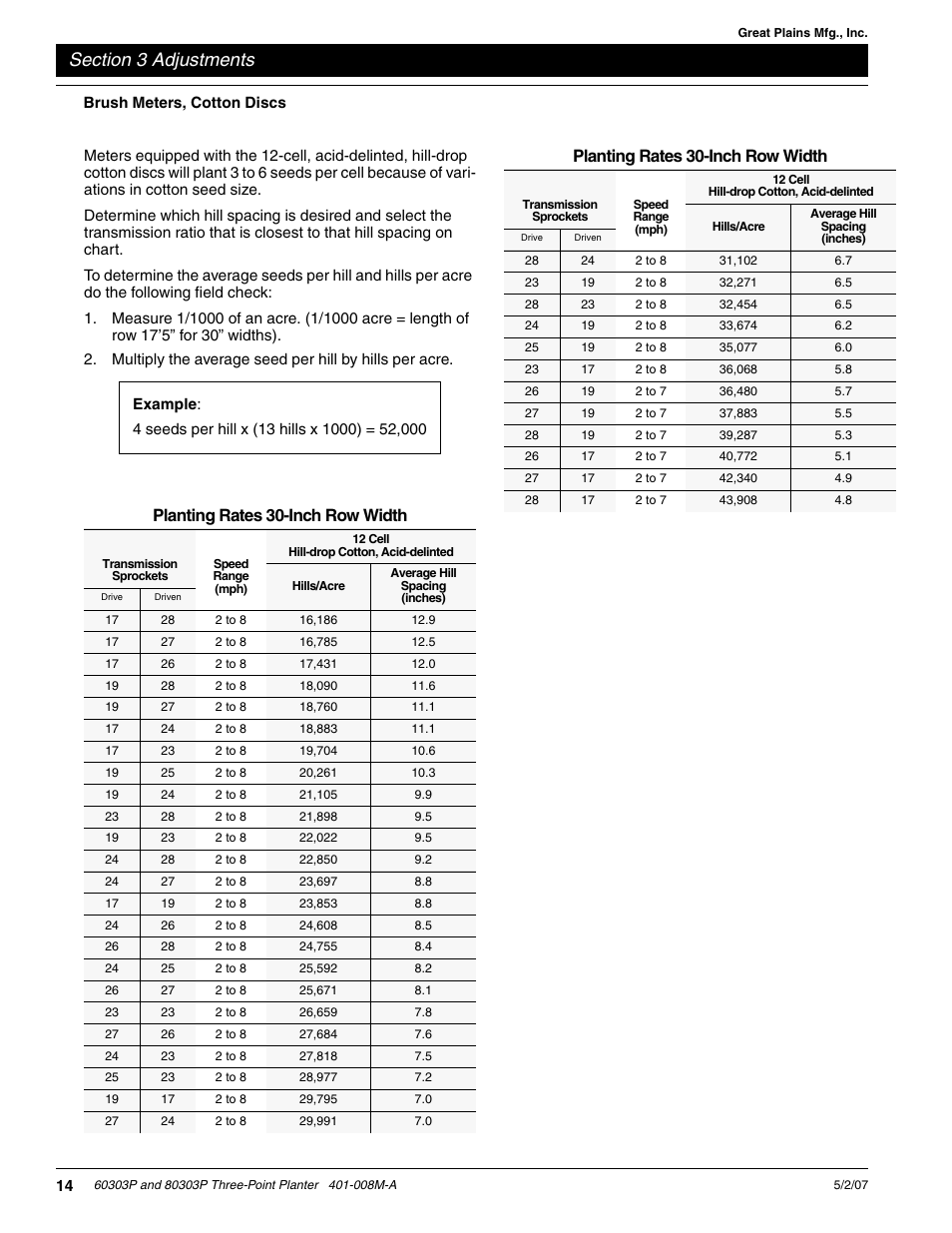 Planting rates 30-inch row width | Great Plains 8030P G1022 Operator Manual User Manual | Page 17 / 44