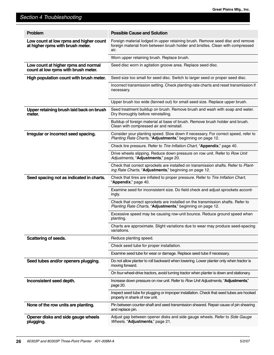 Great Plains 8030P G1022 Operator Manual User Manual | Page 29 / 44