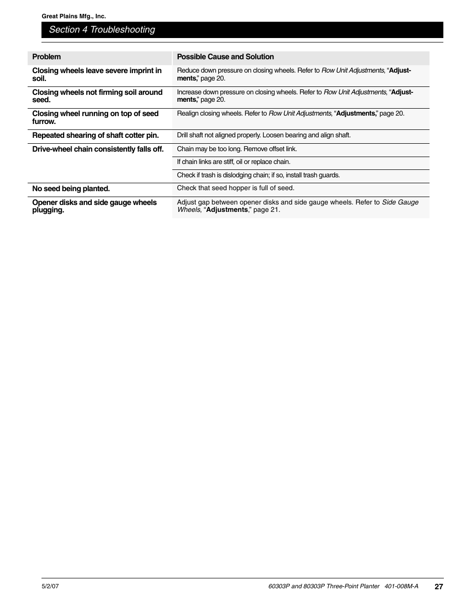 Great Plains 8030P G1022 Operator Manual User Manual | Page 30 / 44
