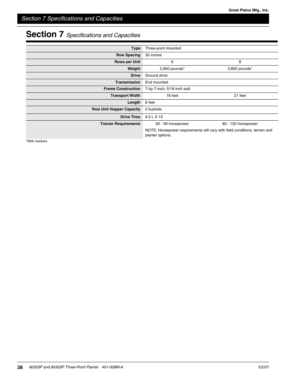 Specifications and capacities | Great Plains 8030P G1022 Operator Manual User Manual | Page 41 / 44
