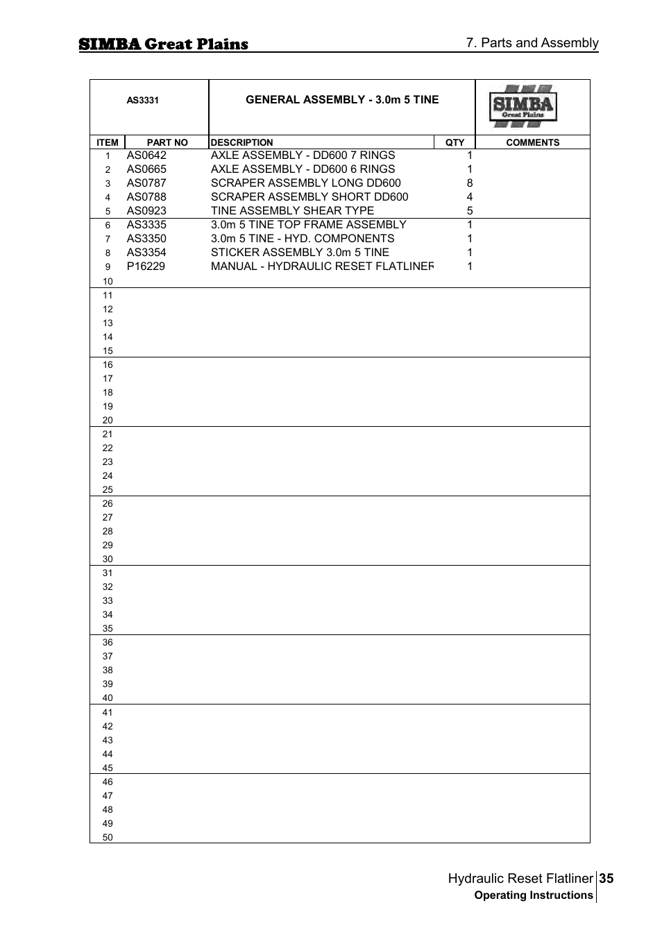35 hydraulic reset flatliner, Parts and assembly | Great Plains P16229C Operator Manual User Manual | Page 35 / 92