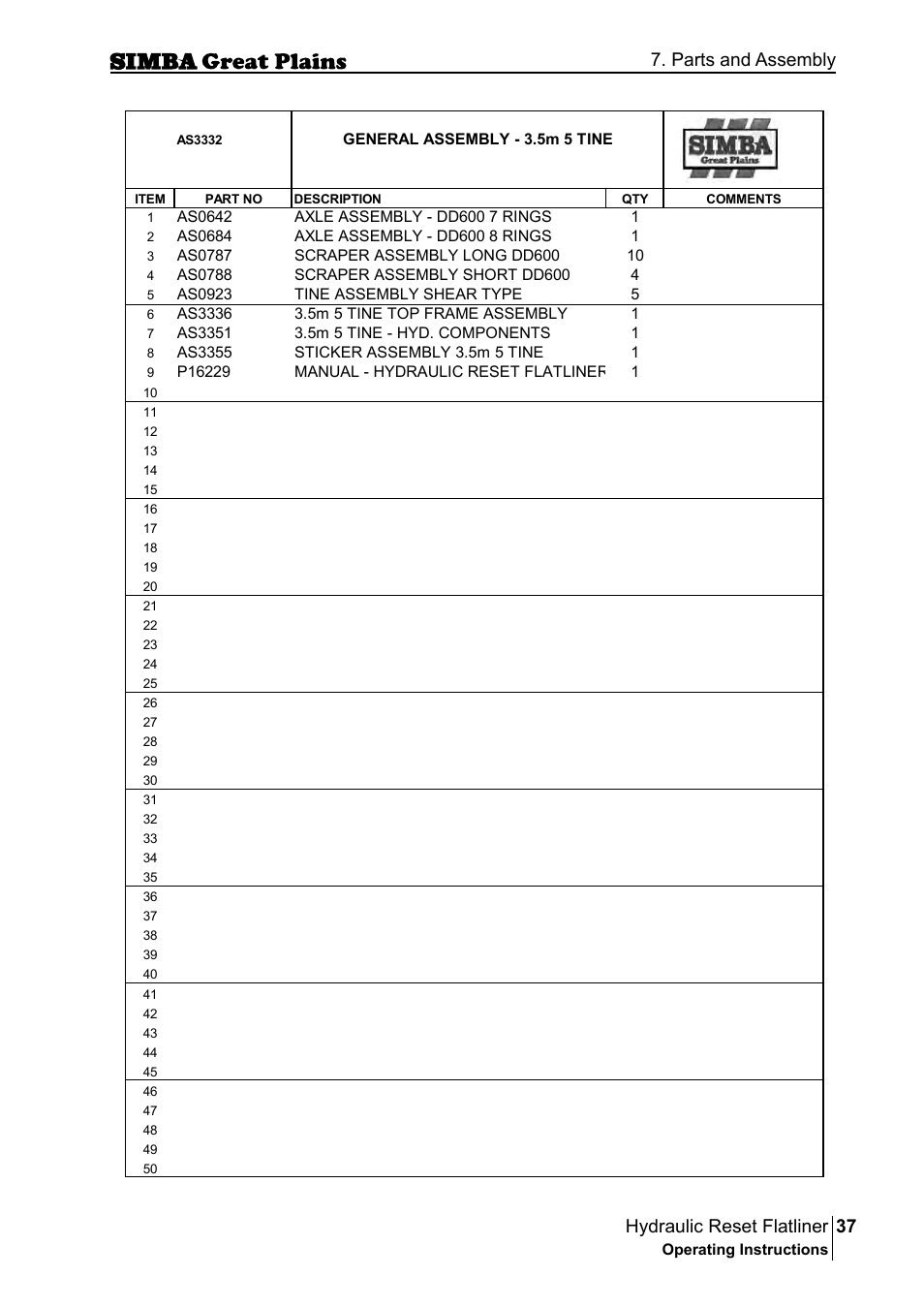 37 hydraulic reset flatliner, Parts and assembly | Great Plains P16229C Operator Manual User Manual | Page 37 / 92