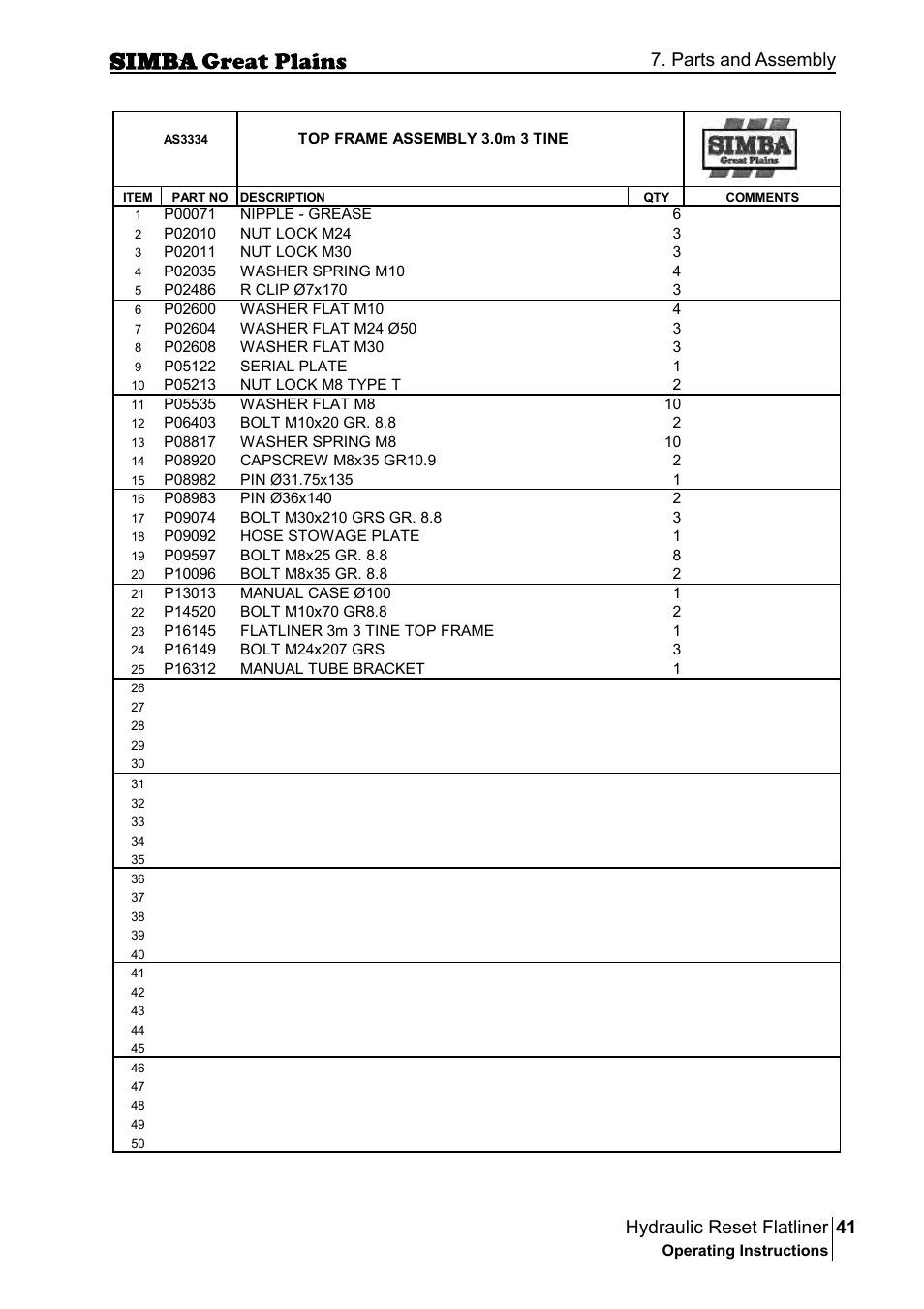 41 hydraulic reset flatliner, Parts and assembly | Great Plains P16229C Operator Manual User Manual | Page 41 / 92