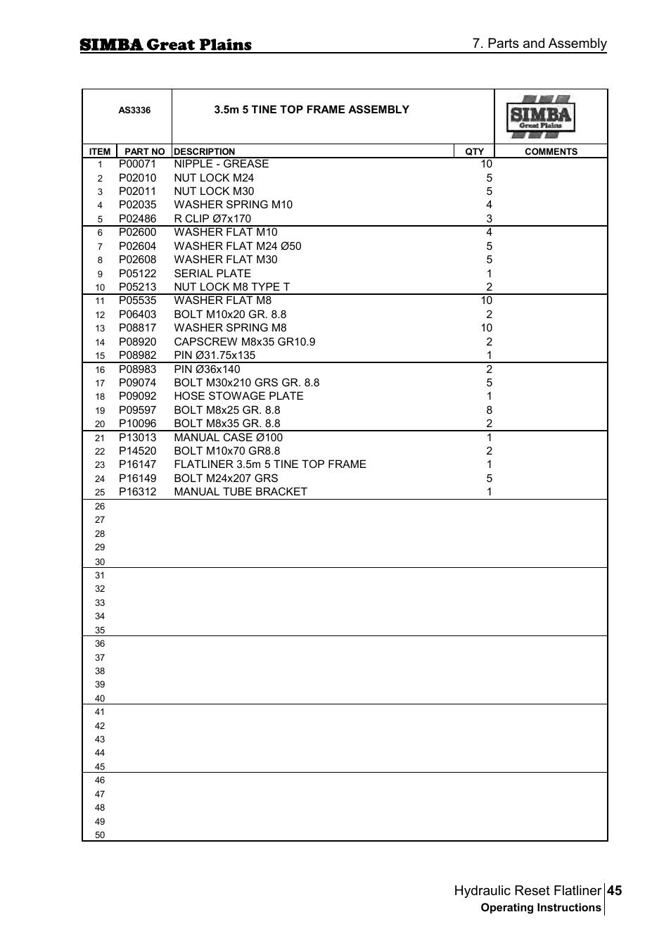 45 hydraulic reset flatliner, Parts and assembly | Great Plains P16229C Operator Manual User Manual | Page 45 / 92