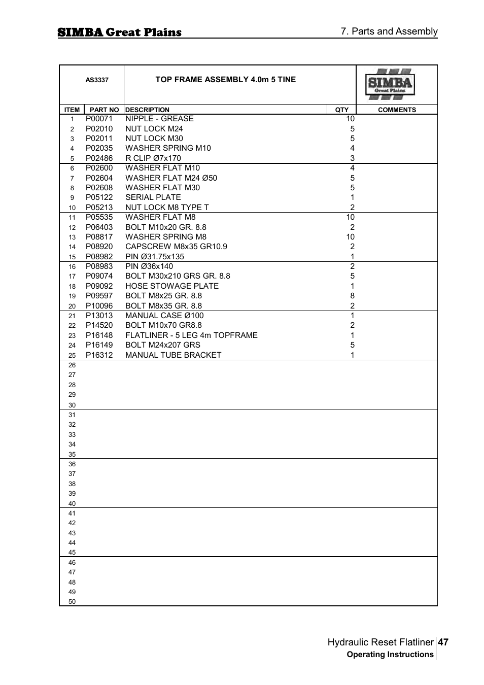 47 hydraulic reset flatliner, Parts and assembly | Great Plains P16229C Operator Manual User Manual | Page 47 / 92
