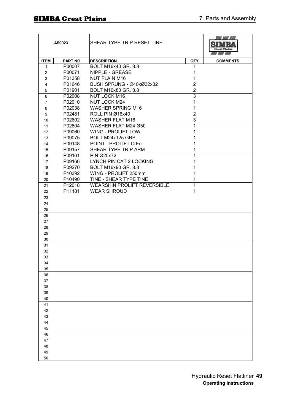 49 hydraulic reset flatliner, Parts and assembly | Great Plains P16229C Operator Manual User Manual | Page 49 / 92