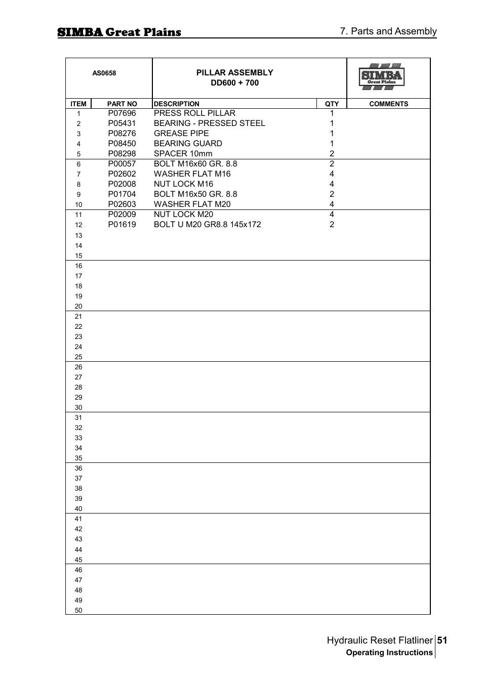 51 hydraulic reset flatliner, Parts and assembly | Great Plains P16229C Operator Manual User Manual | Page 51 / 92