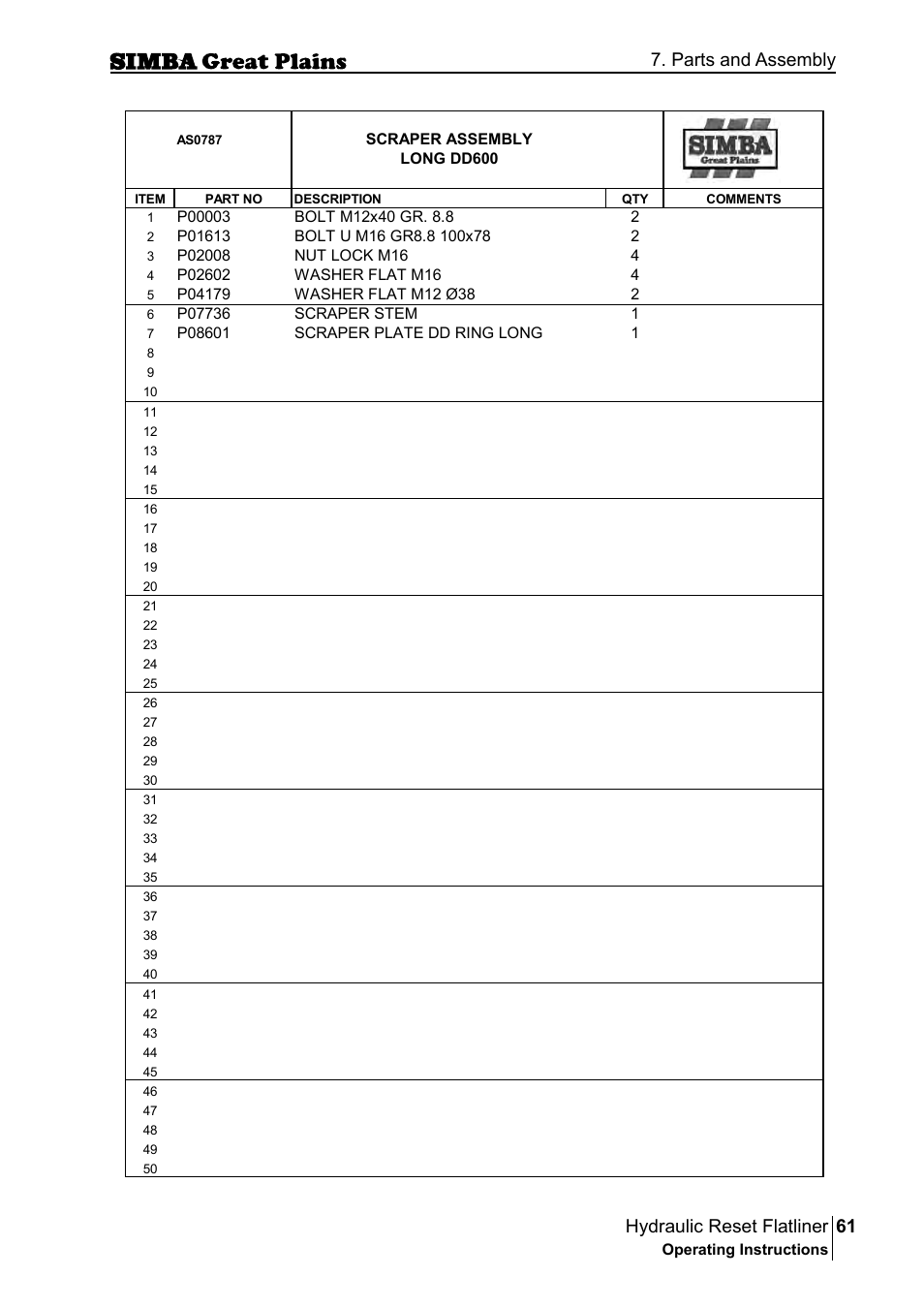 61 hydraulic reset flatliner, Parts and assembly | Great Plains P16229C Operator Manual User Manual | Page 61 / 92