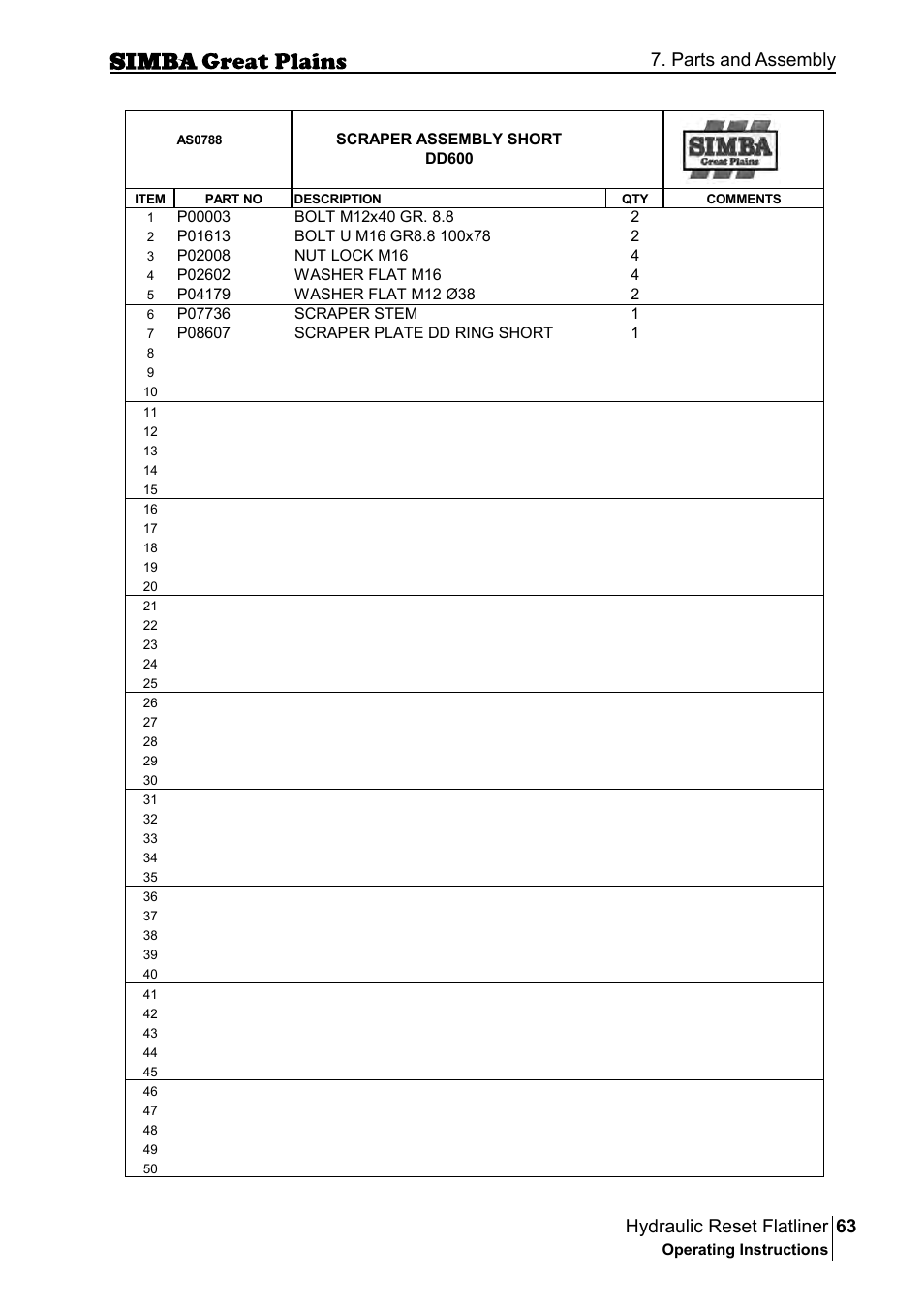 63 hydraulic reset flatliner, Parts and assembly | Great Plains P16229C Operator Manual User Manual | Page 63 / 92