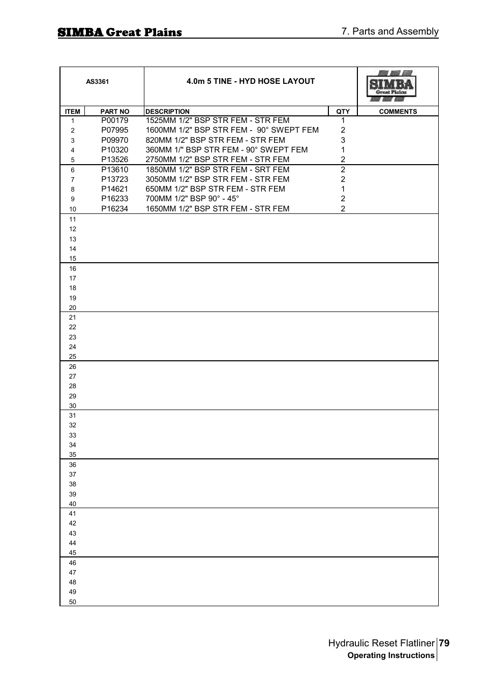 79 hydraulic reset flatliner, Parts and assembly | Great Plains P16229C Operator Manual User Manual | Page 79 / 92