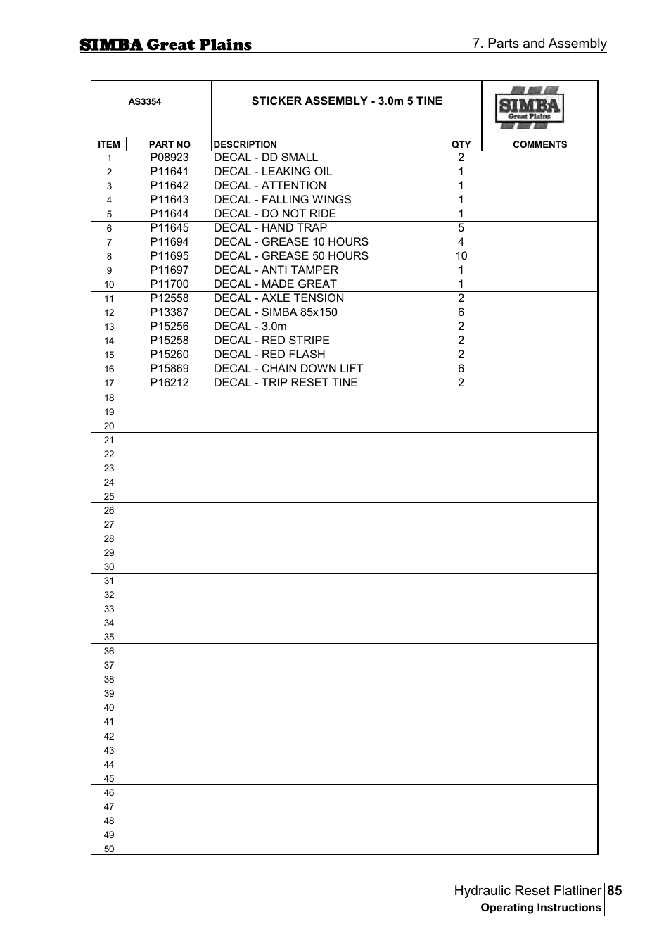 85 hydraulic reset flatliner, Parts and assembly | Great Plains P16229C Operator Manual User Manual | Page 85 / 92