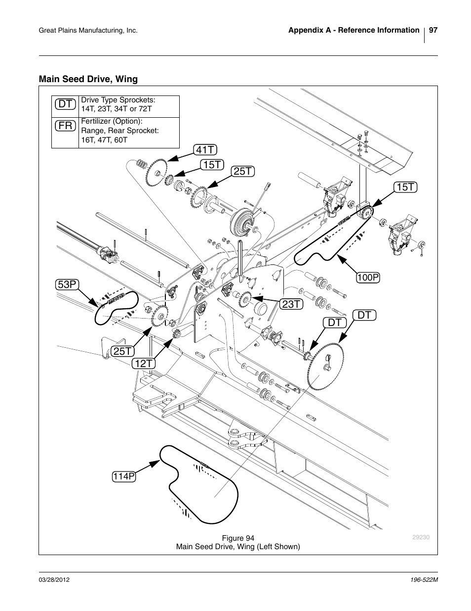Main seed drive, wing, Dt 12t, Dt 25t | Dt fr | Great Plains 3S-4010HDF Operator Manual User Manual | Page 101 / 122