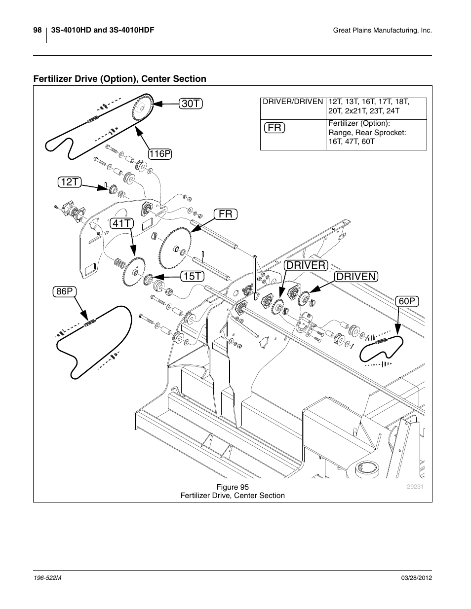 Fertilizer drive (option), center section, 15t 30t driver, Fr driven | 12t fr | Great Plains 3S-4010HDF Operator Manual User Manual | Page 102 / 122