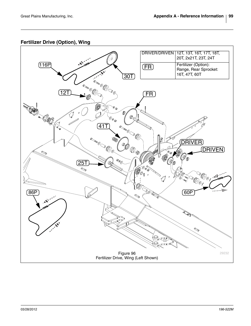 Fertilizer drive (option), wing, Fr 41t, 25t 30t driver driven | 12t fr | Great Plains 3S-4010HDF Operator Manual User Manual | Page 103 / 122
