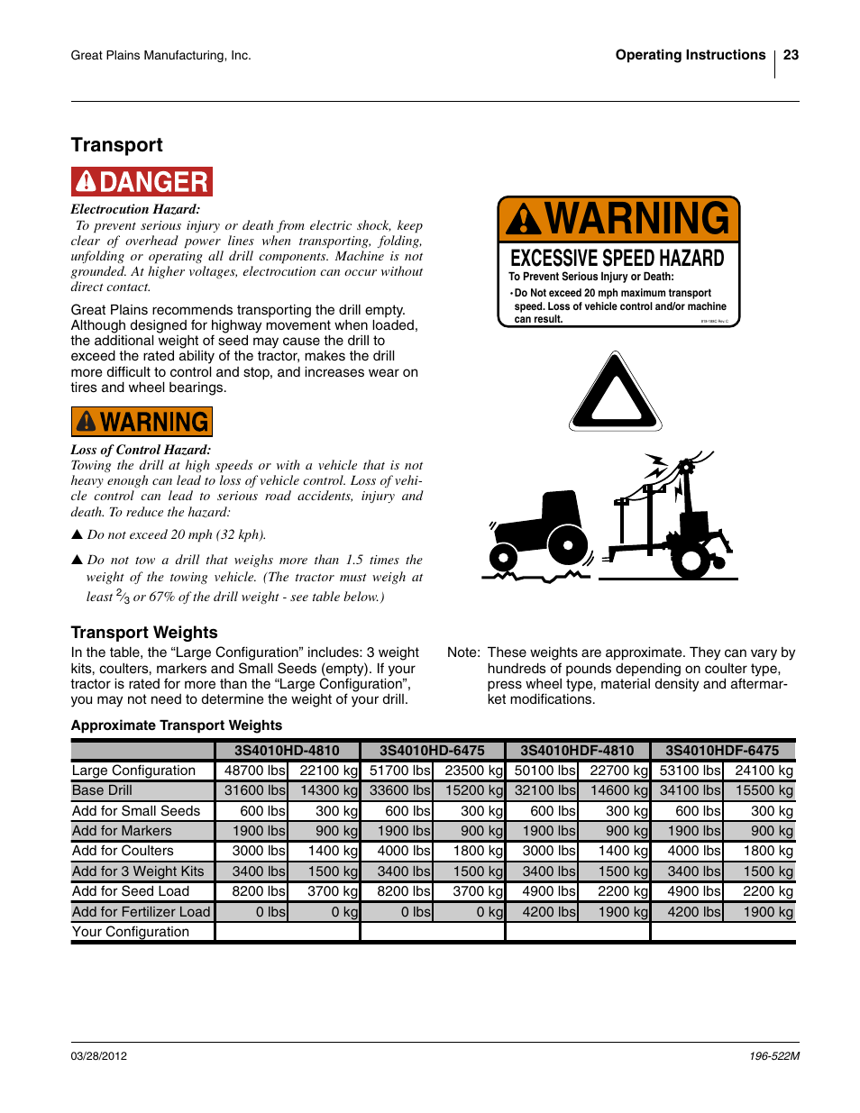 Transport, Transport weights, Approximate transport weights | Warning, Excessive speed hazard | Great Plains 3S-4010HDF Operator Manual User Manual | Page 27 / 122