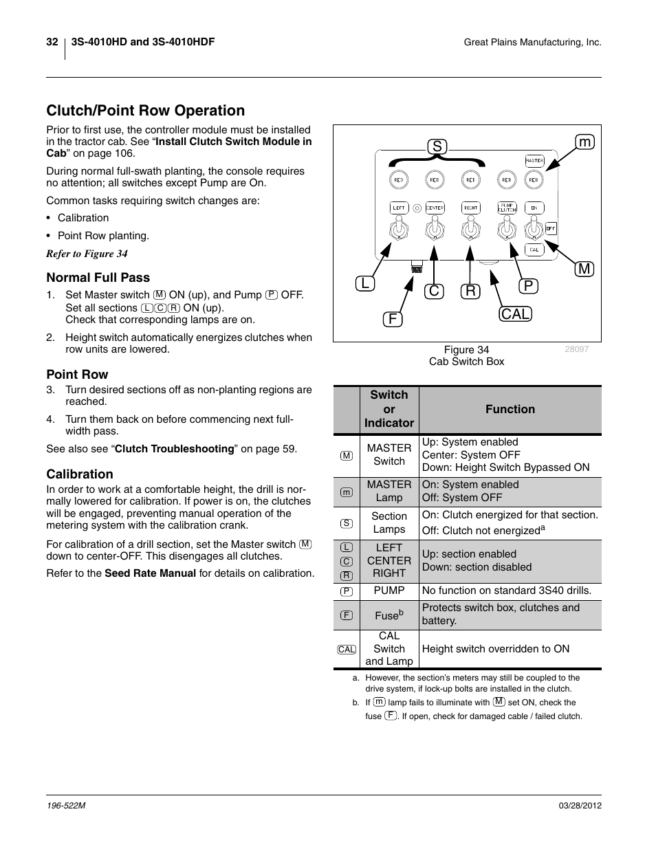 Clutch/point row operation, Normal full pass, Point row | Calibration, Normal full pass point row calibration, Eclutch/point row operation | Great Plains 3S-4010HDF Operator Manual User Manual | Page 36 / 122