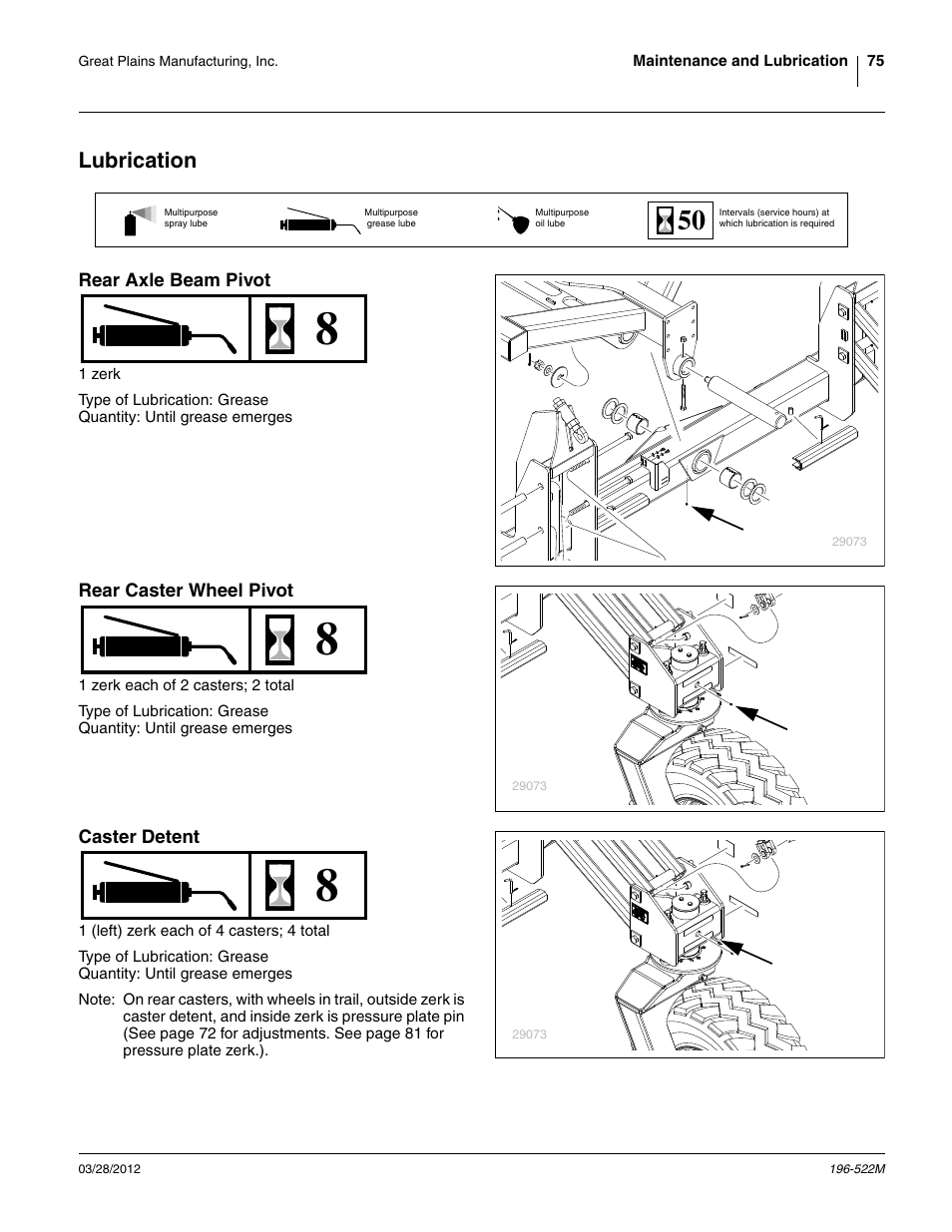 Lubrication, Rear axle beam pivot, Rear caster wheel pivot | Caster detent | Great Plains 3S-4010HDF Operator Manual User Manual | Page 79 / 122