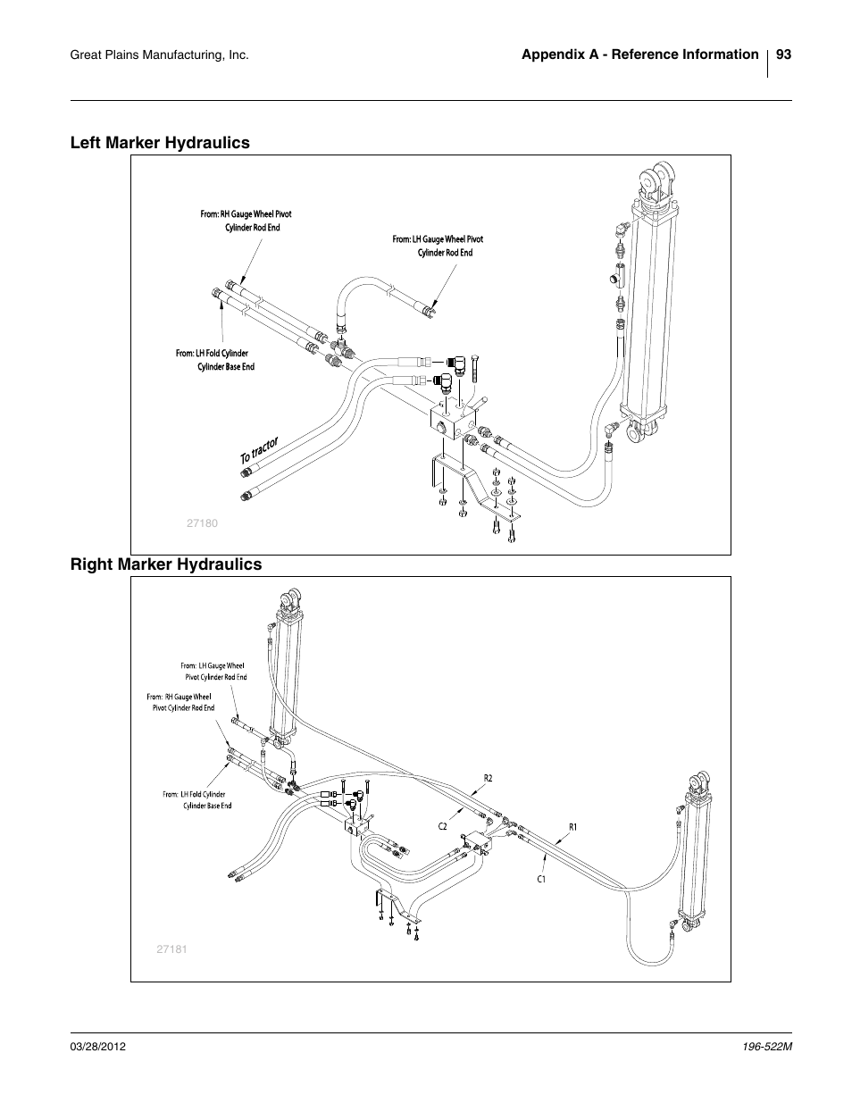 Left marker hydraulics, Right marker hydraulics, Left marker hydraulics right marker hydraulics | Great Plains 3S-4010HDF Operator Manual User Manual | Page 97 / 122