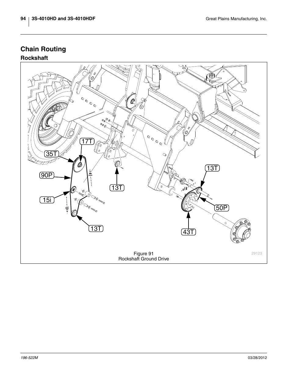 Chain routing, Rockshaft, Echain routing | Great Plains 3S-4010HDF Operator Manual User Manual | Page 98 / 122
