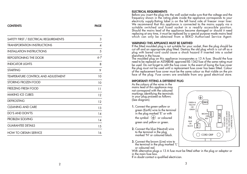 Beko ZA 630 User Manual | Page 3 / 10