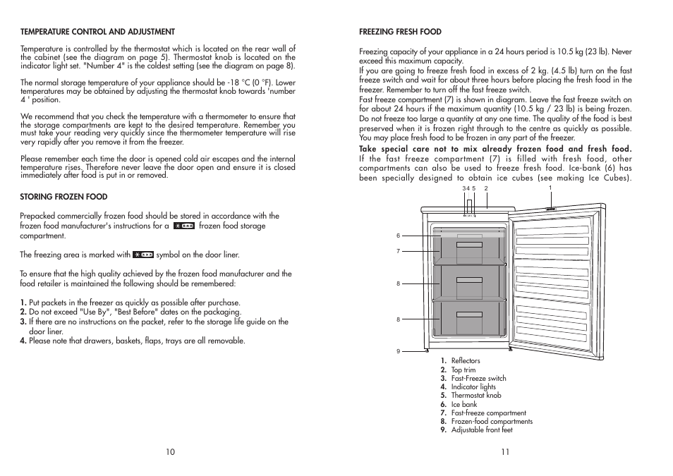 Beko ZA 630 User Manual | Page 7 / 10